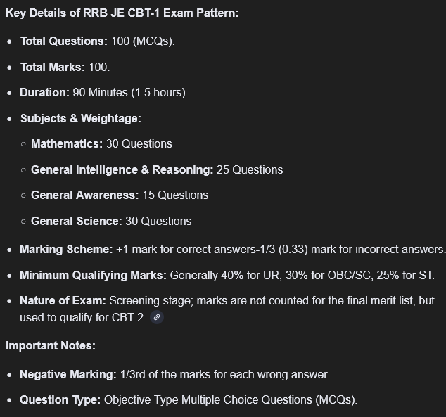 RRB JE CBT 1 Exam Pattern 2026 Sectional Marks